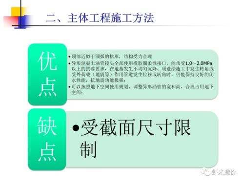 城市綜合管廊設(shè)計、施工與管理的核心要點及工程管理咨詢